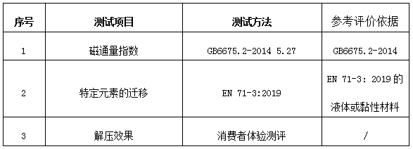 1603161477760298.png 方法3.png